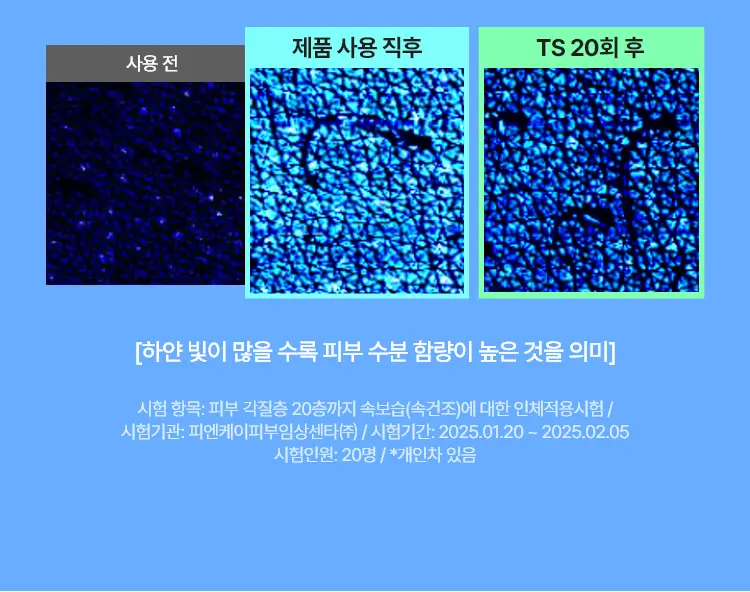 [NEW] 리엔케이 하이퍼 히알 플럼핑 토너 200ml 상세페이지 5